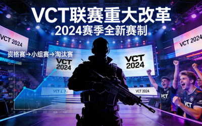 无畏契约VCT联赛迎来重大改革新闻配图